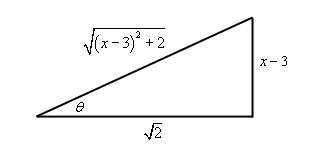 Right triangle we get from the substitution whose base length is $\sqrt{2}$ , height is x-3 and hypotenuse is $\sqrt{{{\left( x-3 \right)}^{2}}+2}$ . The angle between the base and hypotenuse is $\theta$ .