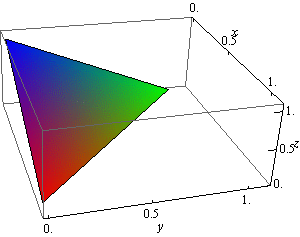 This is a boxed 3D coordinate system. The z-axis is right vertical edge of the box, the x-axis is the top right edge of the box and the y-axis is the bottom front edge of the box. This is the graph in the 1st octant of the plane from the problem statement. It is a triangle with vertices (0,0,1), (1,0,0) and (0,1,0).
